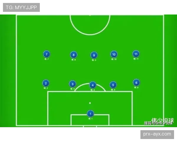 战术革新驱动足球变革：揭秘新时代关键策略与未来发展方向