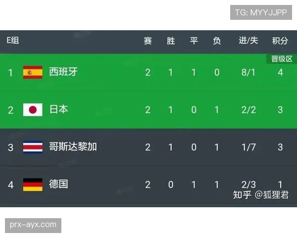 2026世界杯加拿大国家队赛程安排及出线形势前瞻