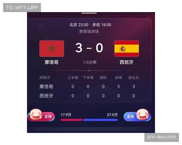 2026世界杯点球大战门将犯规如何判罚